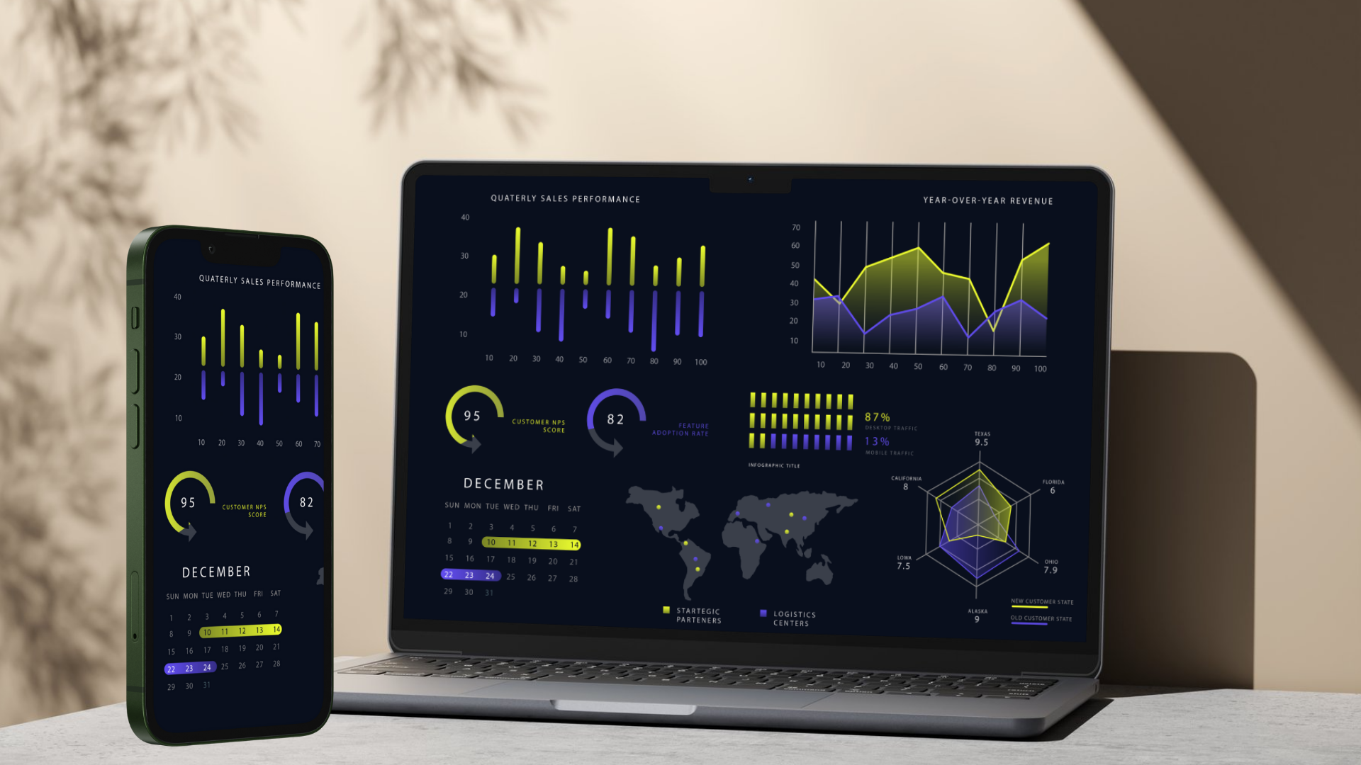 Stock management system dashboard